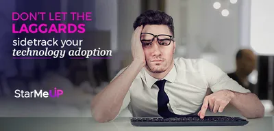 technology-adoption